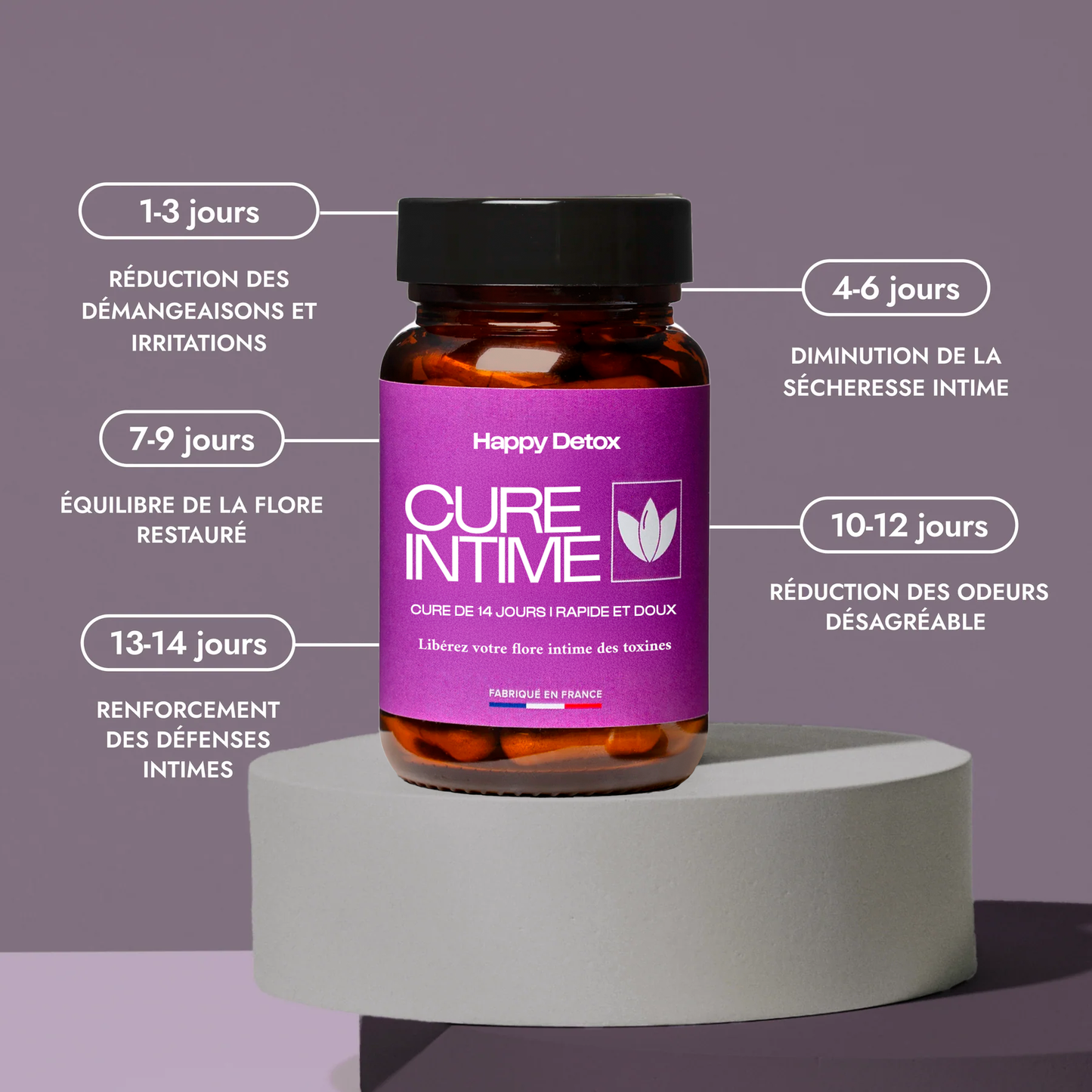 14 Jours Cure Intime