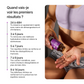 Cura intima - 14 giorni
