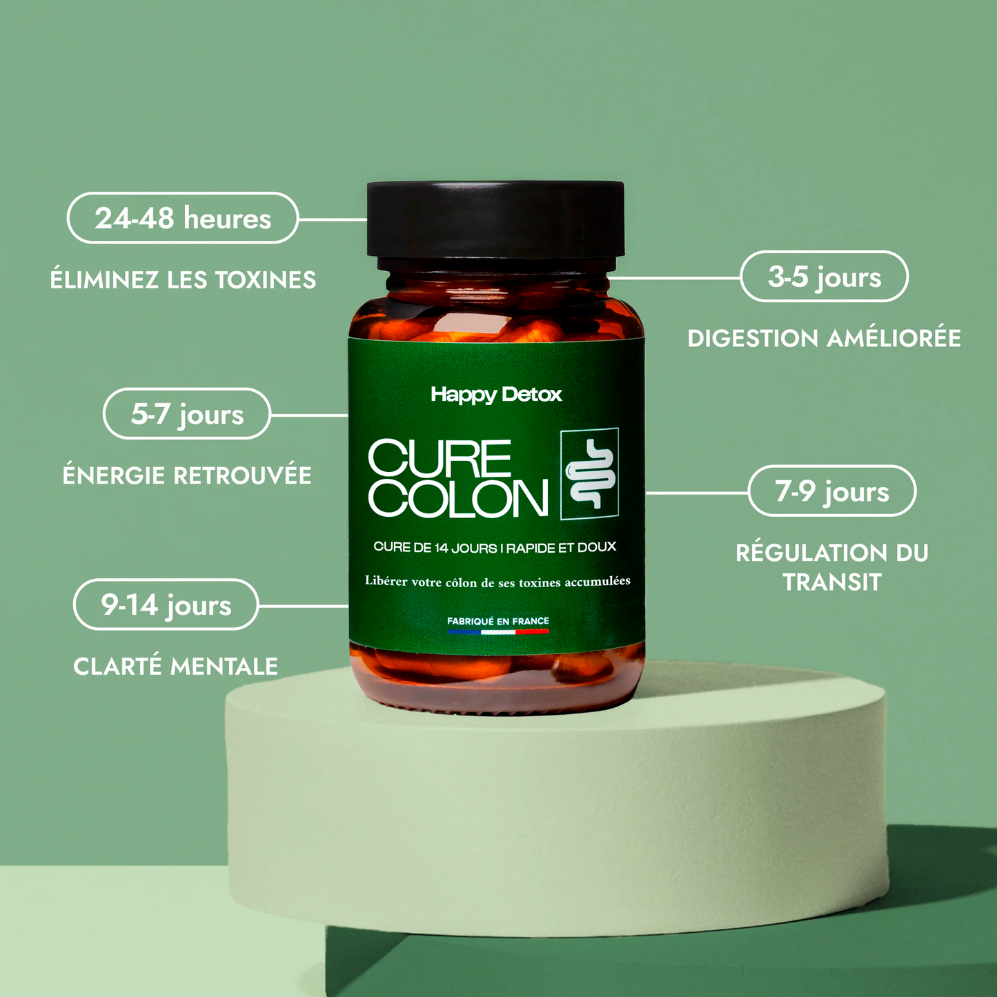 14 Jours Cure Côlon